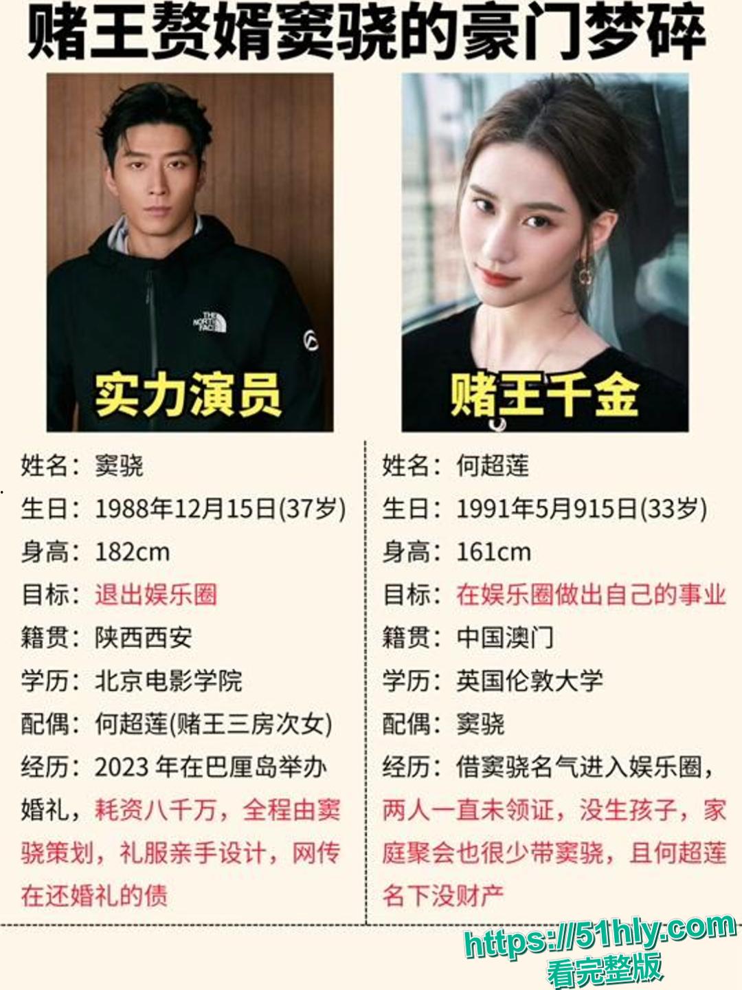 惊天大瓜!窦骁何超莲疑离婚,出轨女粉丝 + 不雅视频流出,内幕太辣眼!-1