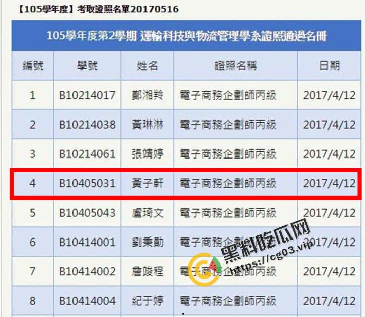 台湾中华大学 运输科技与物流管理系【黄子轩】性爱视频流出 全程表情痛苦 实则呻吟不断享受大屌蹂躏-2