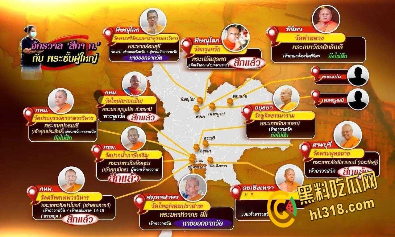 泰国版红姐【Golf】,专约高僧震撼整个泰国,女子与泰国高僧拍摄8万部照片,5600部视频勒索千万泰铢!-1