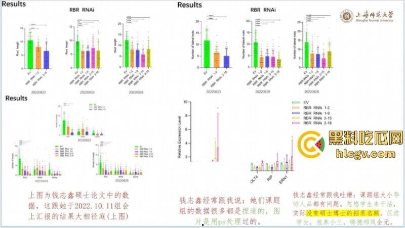 炸裂一家子！上海师范大学女研究生【钱志鑫】知三当三为论文甘愿被导师王二涛爆操 遭男友23页PPT全网曝光-15