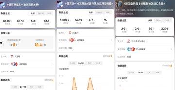 俄罗斯远东高位放射源!黑龙江检测到强核辐射 媒体全部闭口不谈只辟谣 难道是爱的核辐射?-4