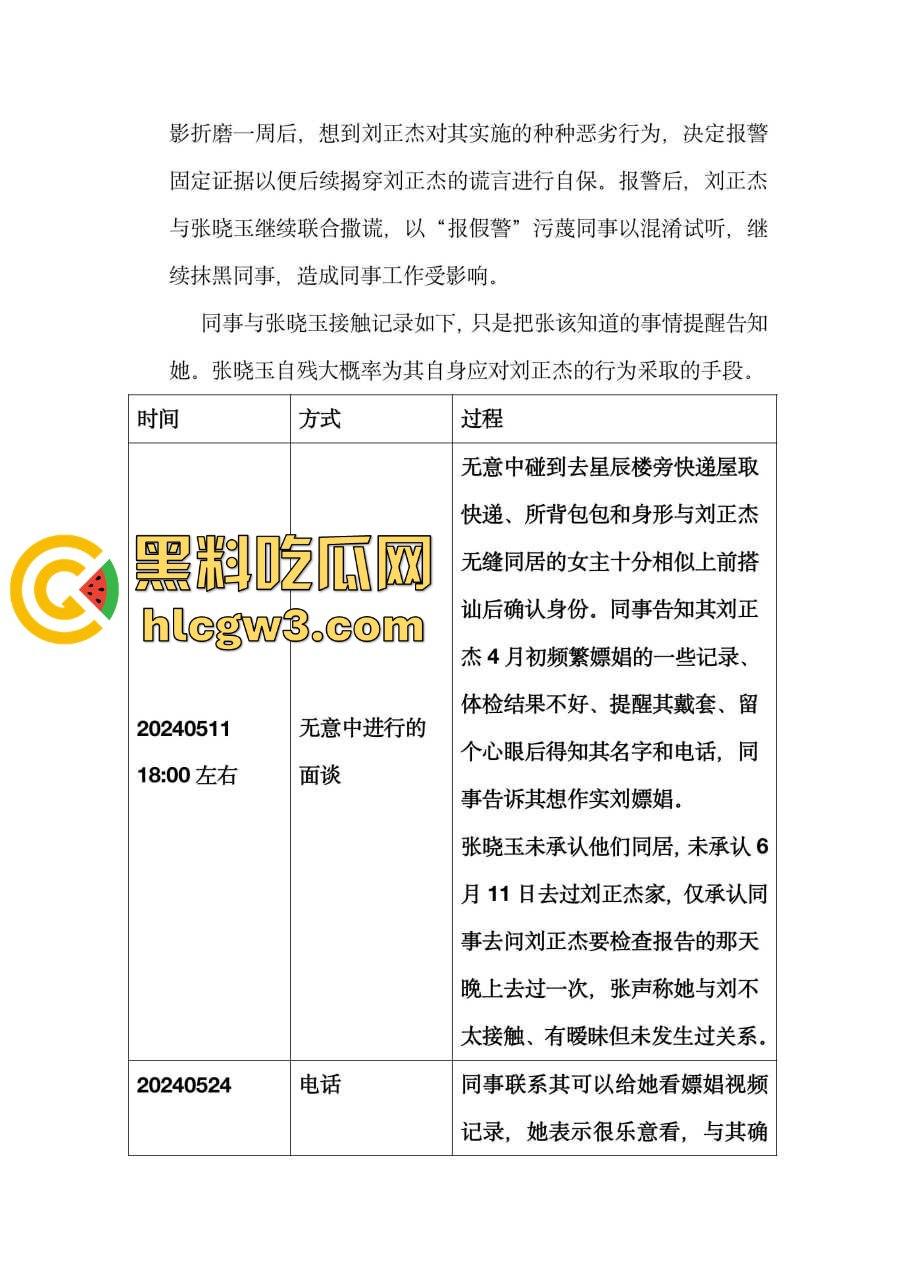 比亚迪渣男工程师『刘正杰』 假借领养小狗撩妹骗炮无数还带性病，伪造检查结果祸害女生 还用PUA逼分手！-5