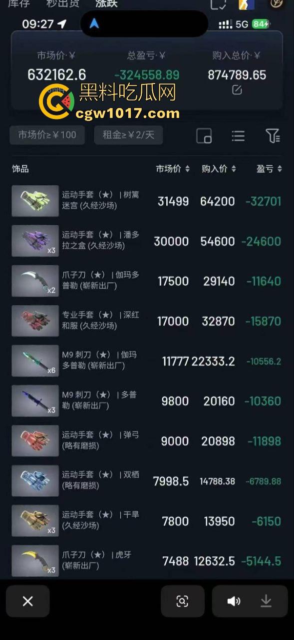 CSGO市场剧烈动荡,游戏皮肤出现急剧掉价,现在不止股市动荡,游戏饰品也搞这种,不过倒狗那怪谁呢 ?-6