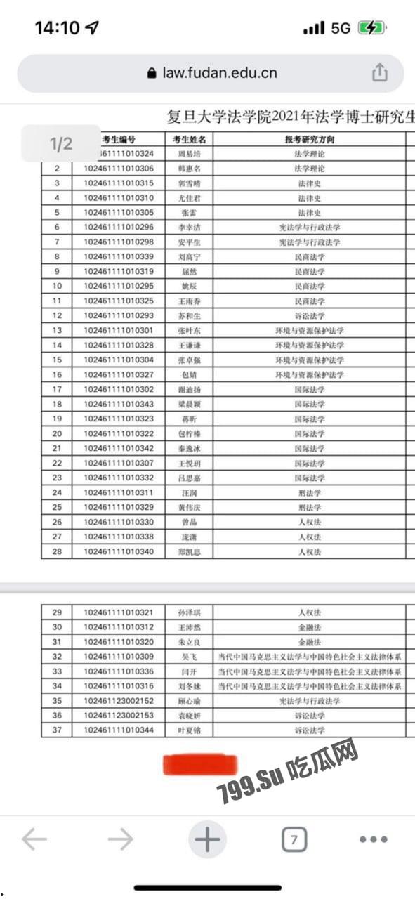 重磅热瓜!县长李秋平公然侵犯高颜值复旦法学硕士 江西安远县长李秋平侵犯挂职干部被停职-8