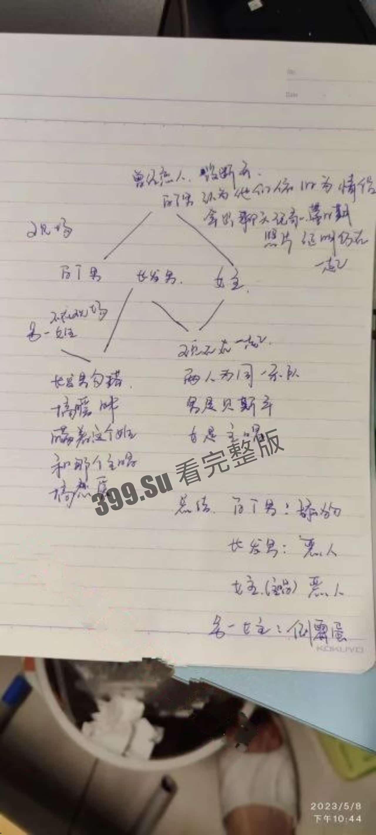 #纯爱 战士再次倒地不起 发生在江苏某职业学院   女生同是交往多人  内含烧脑的关系图-7