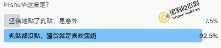 韩国女团 (G) I-DLE 台湾成员 叶舒华 露奶秀 跳舞时动作太大不慎漏点 现场表演真空上阵 褐色乳头小奶一览无余-1