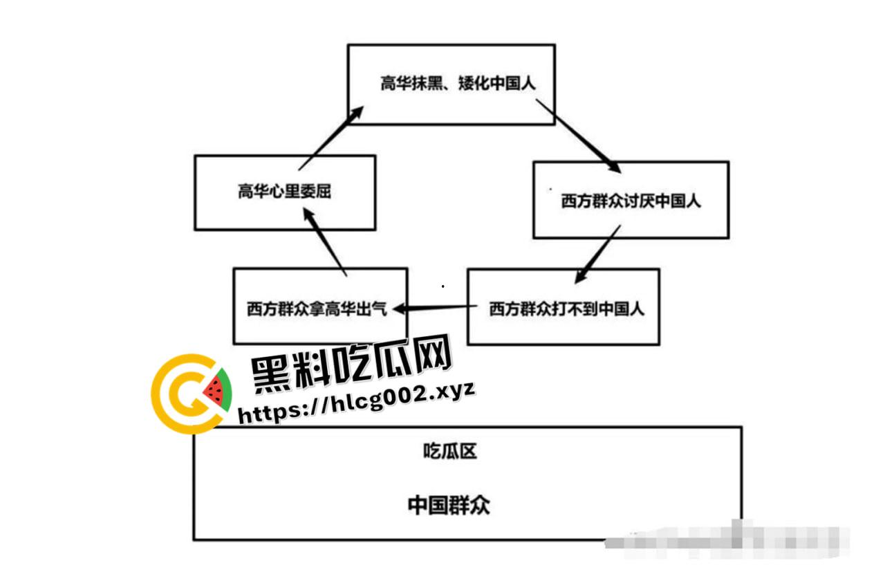外网爆火!电影内战中的枪毙香港人名场面 国内绝对不能放的删减片段 欣赏老美的意淫-1